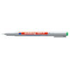 Edding Marker Ohp Non-perm F E151 Green