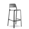 79010 NUKE Barstool Road 3082ad7554da495b3bd44f1d49a972b0
