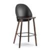 79382 BLOG Barstool Timber seat Timber legs 1 41328398abefa5ed31e795582dbd7969
