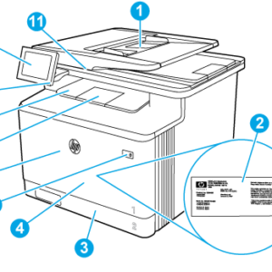 HP 5y PartsOnly CLJ Ent MFP M480 SVC